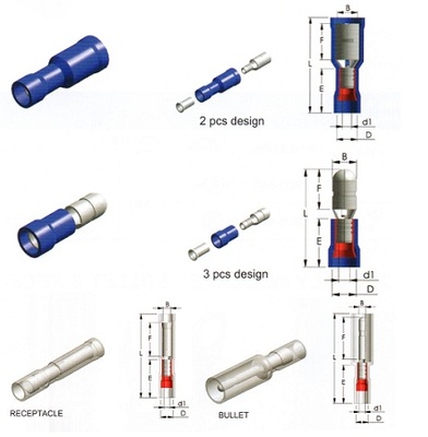 JEESOON子弹形公母端