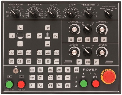 平面/无心/外圆磨床面板GU352