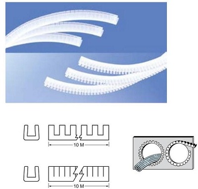 活用护线套AMB系列