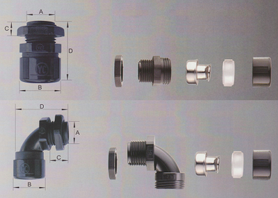 塑料防水盒接头（金属管用）
